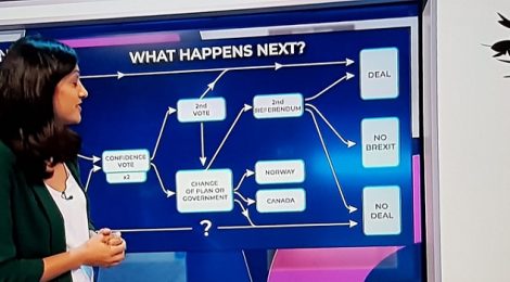 Peston photo from TV screen - Brexit vote options